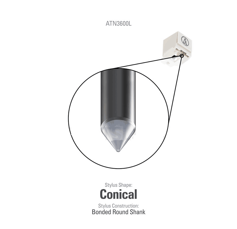 Replacement Stylus For AT3600L Cartridge Needle